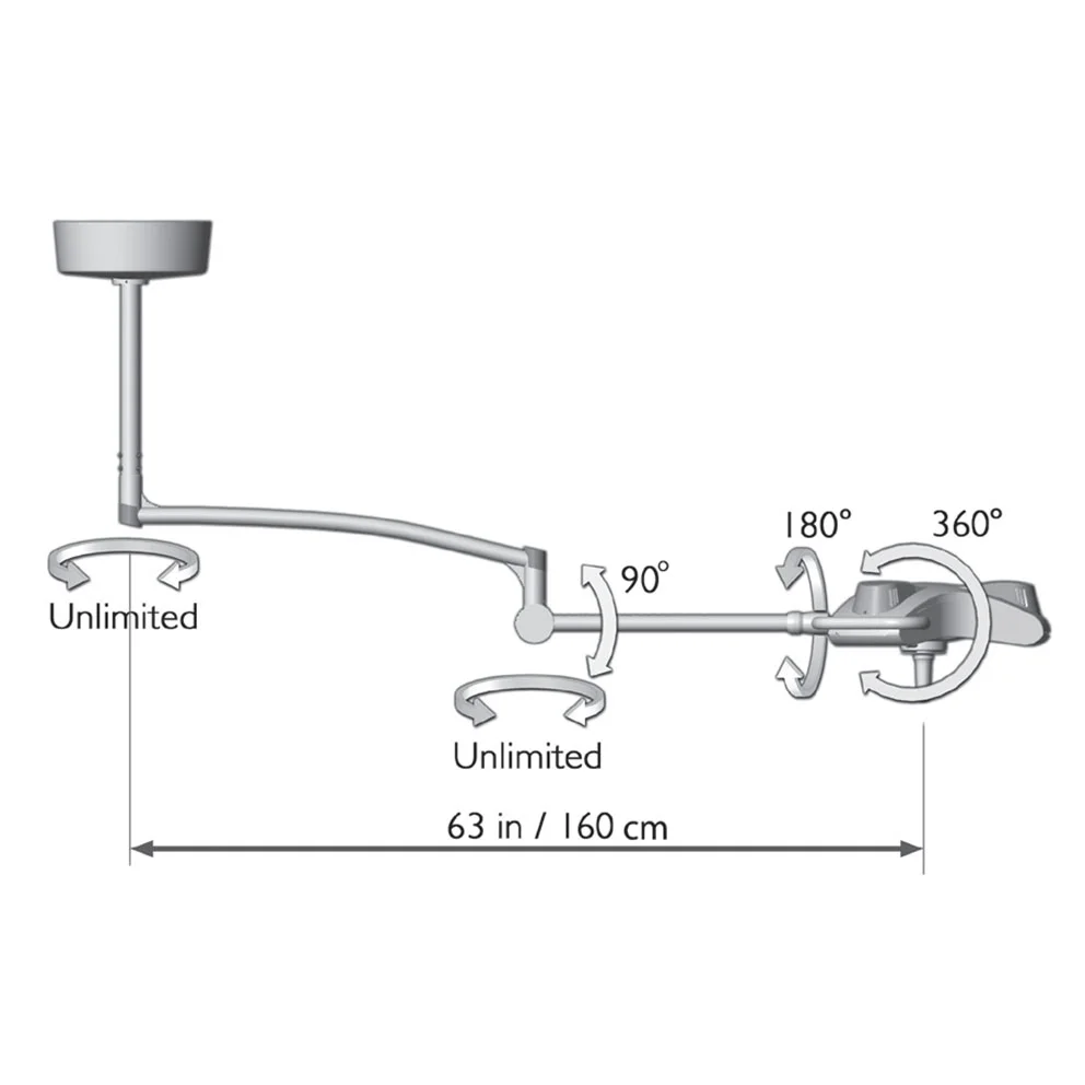 AIM200OR Rotationspecs Photo2